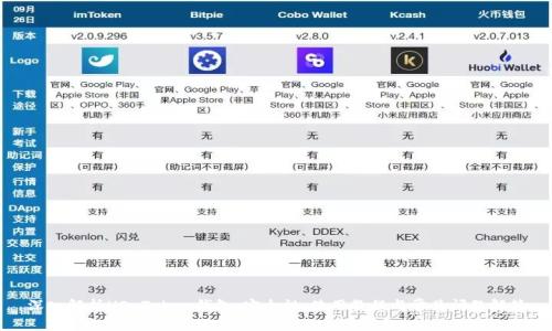 深入解析HO Token钱包:安全性、使用教程与常见问题解答
