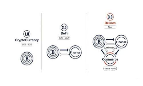 详解冷钱包与ETH:安全保障与使用指南