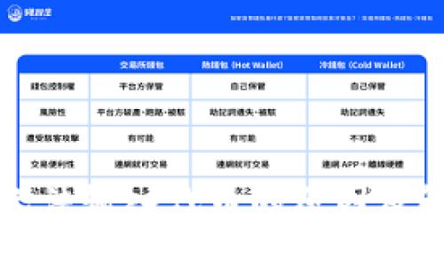 bk钱包无法输入代币的原因及解决方案