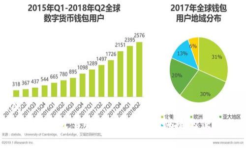 接近且的
Topay钱包安卓版下载:简单、安全、快捷的便捷支付工具