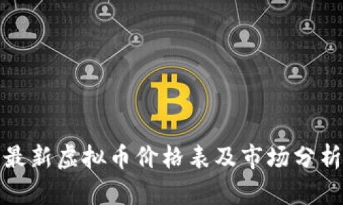 最新虚拟币价格表及市场分析