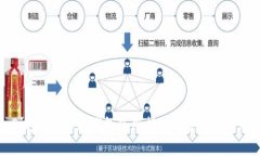 Bitpie安卓版钱包使用指南与安全性分析