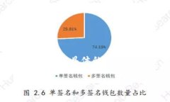 关于Tokenim是否合法的问题,涉及到多个方面,包