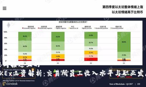 思考接近且的
OKEx工资解析:交易所员工收入水平与职业发展