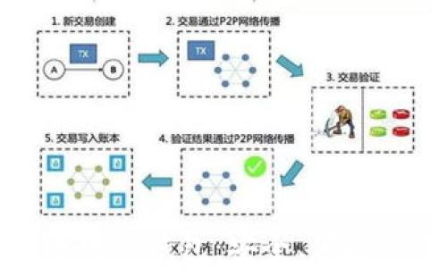 瑞波币电脑钱包:安全、便捷的选择