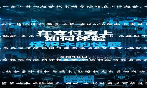  以太坊币今日最新行情价格分析及投资策略 / 

 guanjianci 以太坊,以太坊行情,ETH价格,数字货币 /guanjianci 

## 内容主体大纲

1. **引言**
   - 介绍以太坊的背景和意义
   - 说明行情实时更新的重要性

2. **以太坊币（ETH）今日价格概况**
   - 当前价格
   - 涨跌幅分析
   - 与其他主流币种的对比

3. **历史价格趋势回顾**
   - 最近一个月的价格走势
   - 年初至今的价格变化
   - 重大事件对价格的影响

4. **影响以太坊价格的因素**
   - 市场供需关系
   - 监管政策变化
   - 投资者情绪及媒体报道
   - 技术进展（如EIP-1559等）

5. **投资以太坊的策略建议**
   - 长期投资 vs 短期交易
   - 风险管理和资金配置
   - 选择合适的交易平台和工具

6. **未来以太坊市场展望**
   - 技术升级对价格的潜在影响
   - DeFi和NFT市场的变化
   - 竞争币种的挑战

7. **总结**
   - 对以太坊未来的期待
   - 对投资者的建议

## 引言

在数字货币的浪潮中，以太坊（Ethereum）作为第二大市值的加密货币，受到投资者的广泛关注。本文将围绕以太坊今天的最新行情价格展示，并提供相关分析和投资策略。

## 以太坊币（ETH）今日价格概况

### 当前价格

根据最新市场数据，截至今天，以太坊（ETH）的价格为XXX美元。这个价格是综合多个交易平台的实时数据得出的，确保信息的准确性和时效性。

### 涨跌幅分析

今天的价格与昨天相比，涨幅为X%或跌幅为X%。这种波动性表明，市场对以太坊的认可度持续发生变化，投资者需要时刻关注价格动态。

### 与其他主流币种的对比

与比特币（BTC）及其他主流数字货币相比，目前以太坊的表现如何？比特币今天的价格为XXX美元，ETH与BTC之间的比例为X。在这样的行情下，投资者是否应该重新评估以太坊的投资价值？

## 历史价格趋势回顾

### 最近一个月的价格走势

在过去的一个月内，以太坊的价格经历了一系列的波动。如果我们查看价格走势图，可以看到在X日达到高峰，随后由于Y原因出现了下跌。然而，随着技术升级的推进，ETH又在Z日反弹。

### 年初至今的价格变化

从年初开始，以太坊的价格为XXX美元，自那时以来经过了几个阶段的涨跌。投资者在这一年里经历了显著的涨幅和回调，这对他们的心理和资本布局产生了影响。

### 重大事件对价格的影响

每一次的市场大事件都会对以太坊的价格产生显著影响。例如，某些政府的监管政策、公链技术的升级，乃至NFT热潮的兴起，都可能成为影响价格的关键因素。

## 影响以太坊价格的因素

### 市场供需关系

市场供需关系是影响价格波动的基础。当需求大于供给时，价格通常上涨，反之则下跌。根据最近的市场调查，投资者的需求量正在逐渐增加，这可能会在短期内推动ETH价格上涨。

### 监管政策变化

监管政策对整个数字货币市场具有重要影响，特别是以太坊这样的主流币种。新出台的法规可能会抑制或推动投资者的市场情绪，从而直接影响ETH的价格表现。

### 投资者情绪及媒体报道

投资者情绪是市场价格波动的关键驱动因素。正面的媒体报道会刺激投资者入场，而负面的新闻则可能引发恐慌抛售。例如，最近关于以太坊网络技术突破的报道提高了投资者的信心。

### 技术进展（如EIP-1559等）

以太坊网络的技术进展也是影响价格的重要因素，例如EIP-1559了交易费用机制，进一步提高了网络的效率。这种技术革命将越来越多地影响ETH的短期和长期价格走势。

## 投资以太坊的策略建议

### 长期投资 vs 短期交易

投资策略的选择会直接影响到收益情况。长期投资者可能更注重以太坊的基本面和技术进展，而短期交易者则关注市场波动的技术分析。

### 风险管理和资金配置

投资者在进入市场前需明确自己的风险承受能力，并结合市场情况进行合理的资金配置。明确止损点和盈利目标，以防止非理性决策带来的损失。

### 选择合适的交易平台和工具

在交易以太坊时，选择一个安全可靠的交易平台至关重要。分析各大交易平台的手续费、流动性和用户界面等因素，选择最适合自己的平台进行交易。

## 未来以太坊市场展望

### 技术升级对价格的潜在影响

以太坊的技术升级将直接影响网络的使用体验和市场认知度。例如，以太坊2.0的推出将大幅提高交易速度和降低手续费，从而有可能对价格产生正面冲击。

### DeFi和NFT市场的变化

Decentralized Finance（去中心化金融）和NFT（非同质化代币）的繁荣为以太坊带来了新的应用场景，提高了整个网络的使用价值。未来这些市场的变化将直接影响以太坊的价格。

### 竞争币种的挑战

虽然以太坊作为老牌智能合约平台在市场上占有优势，但不能忽视其他新兴竞争币种的崛起。它们的技术创新和市场营销手段可能会吸引部分投资者，从而对以太坊构成威胁。

## 总结

通过以上的分析，我们可以看到以太坊（ETH）的行情波动与多种因素息息相关。对于投资者来说，及时追踪这些信息并制定合理的投资策略，将有助于在瞬息万变的市场中找到机会。

---

### 相关问题

1. **以太坊的供应机制是怎样的？**
2. **以太坊与比特币的主要区别是什么？**
3. **如何判断以太坊价格的买入时机？**
4. **以太坊有哪些潜在的风险？**
5. **以太坊的未来发展方向是什么？**
6. **如何进行以太坊的技术分析？**

以下是对每个问题的详细解答。

---

## 1. 以太坊的供应机制是怎样的？

以太坊的供应机制主要基于其共识算法。目前以太坊正在从工作量证明（Proof of Work, PoW）转向权益证明（Proof of Stake, PoS）。这种变化不仅提高了网络的效率，也改变了以太坊的发行机制。

### 供应的基本概念

以太坊网络中的ETH总供应量在其代码中没有硬性限制，意味着它不像比特币那样有一个固定的2100万比特币的上限。以太坊网络通过区块链中的智能合约创建新的ETH，由矿工或质押者在满足特定条件时获得的奖励。

### EIP-1559对供应的影响

EIP-1559是以太坊网络实施的重要提案，它引入了“基础费用”机制，旨在控制交易费用并减少流动中的ETH供应。当网络拥堵时，交易费用会自动提高，从而导致当前区块中的交易数量减少，从而创造出更高的价值。

### 退出机制与锁仓

在PoS模型下，用户可以通过质押ETH来生成新的区块，并作为奖励获得ETH。这种机制允许以太坊的持有者能够在确保网络安全的同时获得被动收入，但也意味着在参与质押时，用户的ETH会被暂时锁定，直至他们选择退出。

### 总结

以太坊的供应机制受多种因素影响，包括协议规则、市场供需和技术进步。随着以太坊2.0的逐步实施，预计其供应机制将会更加透明和可控，有助于维护币价的稳定。

---

## 2. 以太坊与比特币的主要区别是什么？

以太坊和比特币作为两种最具影响力的加密货币，各自有不同的特性和用途。以下是这两者主要区别的分析。

### 目的与用途

比特币是作为一种去中心化的数字货币而设计的，其主要目的是为了成为一种价值存储和转移的工具。而以太坊更像是一个去中心化的应用平台，允许开发者构建和托管智能合约和去中心化应用（DApps）。

### 技术架构

比特币使用工作量证明（PoW）机制，而以太坊现阶段正在向权益证明（PoS）转型。比特币的区块时间大约为10分钟，而以太坊的区块时间大约为15秒，从而使得以太坊在交易速度上具有一定的优势。

### 供应模型

比特币的总供应量上限为2100万，而以太坊没有固定的总供应上限。这使得以太坊具有更大的流动性和潜在的扩展性，但也意味着其价格可能受不同的市场动态影响。

### 社区生态

以太坊社区发展出丰富的去中心化应用（如DeFi、NFT等），而比特币则主要致力于维护其作为数字黄金的地位。以太坊的灵活性和开发者友好性使其在大众市场中具有更大的创造力。

### 总结

在选择投资以太坊还是比特币时，投资者需要明确自身的投资目标，了解两者的核心区别和市场定位，以做出明智的判断。

---

## 3. 如何判断以太坊价格的买入时机？

判断以太坊（ETH）价格的买入时机需要结合技术分析和基本面分析，以下是一些具体的方法。

### 技术分析工具

#### 1. 支撑与阻力位

通过分析历史价格走势，投资者可以确定支撑与阻力位。支撑位是价格下行时可能反弹的区域，而阻力位则是价格上升时可能回落的区域。在支撑位附近进行买入可能是一个较好的选择。

#### 2. 移动平均线（MA）

移动平均线可以帮助投资者平滑价格波动。短期MA（如20日均线）向上穿越长期MA（如50日均线）的金叉信号通常被视为买入信号，而反之则是卖出信号。

#### 3. 相对强弱指数（RSI）

RSI指标用于判断市场的超买或超卖状态。通常情况下，RSI值低于30被视为超卖信号，此时可能是一个买入的机会；当RSI超过70时，市场可能处于超买状态，反弹的风险增加。

### 基本面分析

#### 1. 行业新闻

定期关注以太坊的新闻动向，包括技术升级、合作伙伴关系和市场监管的变化。这些都会直接影响投资者的情绪和短期的价格波动。

#### 2. 市场情绪

投资者的情绪也会影响价格波动。在市场恐慌时，抵抗跟风抛售可能是个买入的时机，而在市场过于乐观的情况下，则应保持警惕。

### 平均成本法

对于不确定的市场环境，投资者还可以考虑“定投策略”，即定期按固定金额买入以太坊，分散风险，这种方式能够避免因市场波动而带来的情绪干扰。

### 总结

判断以太坊的买入时机是一个复杂的过程，建议投资者综合运用技术分析与基本面信息，灵活应变，以提高交易的成功率。

---

## 4. 以太坊有哪些潜在的风险？

尽管以太坊被视为数字货币领域的重要参与者，但潜在的风险依然存在。以下是一些关键风险的分析。

### 市场风险

以太坊的价格波动较大，市场风险是最直接的风险因素。任何负面的市场消息或事件（如监管政策变化）都可能导致短期内价格大幅下跌，进而影响投资者的资产。

### 技术风险

虽然以太坊网络经过多次升级和改进，但技术错误或网络漏洞仍可能导致资金损失。例如，智能合约的漏洞可能导致黑客攻击，从而导致大规模的资金被盗取。

### 法规风险

各国针对数字货币的监管政策各异，未来的政策变化可能会影响以太坊的合规性和市场需求。例如，若某国禁止以太坊的交易，则将直接造成持有者的资产缩水。

### 竞争风险

以太坊并非唯一的智能合约平台。其他新兴竞争币（如Solana、Cardano等）可能通过更高效的技术吸引用户和开发者，进而影响以太坊的市场份额。

### 人为心理风险

投资者情绪的波动往往会影响购买和销售决策。在市场动荡时，恐慌抛售或贪婪买入可能导致资产价值波动加剧，因此保持心理稳定非常重要。

### 总结

投资以太坊需要认识到潜在的风险，并制定合理的风险管理策略，以保障资产安全。在进入市场之前，进行充分的市场研究，设定止损和盈利目标以降低损失。

---

## 5. 以太坊的未来发展方向是什么？

以太坊未来的发展方向将受到技术演进、市场需求和行业趋势的影响。以下是一些关键方向的分析。

### 向以太坊2.0转型

以太坊2.0是以太坊网络的重要升级，旨在提高网络的可扩展性和安全性。通过引入权益证明（PoS）机制，以子链（Shard）和链的交互实现，使交易效率将显著提升，这是以太坊的重要未来发展方向。

### 扩展DeFi生态系统

以太坊一直是DeFi应用程序的主要平台。未来，随着智能合约技术的进一步发展，DeFi将出现更多的创新应用，吸引更多用户参与。在这一领域，开发者将不断探索新的金融产品和市场模式。

### NFT市场的发展

非同质化代币（NFT）是以太坊网络的又一亮点，未来NFT市场将持续扩展。随着艺术、游戏和社交媒体等领域对NFT的探索，ETH作为底层资产的需求将大幅增长。

### 提高用户体验

以太坊未来的成功还将依赖于用户体验的提升。改善钱包应用，简化交易流程，以及降低用户进入数字资产市场的门槛将是在未来中重要的方向。

### 绿色转型

鉴于全球对环保的关注，未来以太坊将需关注能源消耗和可持续性问题。通过网络架构与共识机制，以太坊将确保在环保问题上表现出积极的态度。

### 总结

以太坊的未来发展将受多重因素影响，包括技术创新、市场需求和政策法规。投资者在考虑投资之前，应对以太坊的未来发展方向保持关注，做出相应的投资决策。

---

## 6. 如何进行以太坊的技术分析？

以太坊的技术分析是理解价格走势和买入时机的重要工具，以下是几种常用的技术分析方法。

### 图表分析

#### 1. K线图

K线图是金融市场中最常用的图形表现形式，通过观察K线的形态和排列，投资者可以判断市场情绪。例如，较长的“阳线”通常表示上涨趋势，而“阴线”则表示下跌趋势。

#### 2. 趋势线

趋势线是通过连接价格走势中的高点或低点来确定的，帮助投资者识别当前的市场趋势。一条上升的趋势线表明市场处在上涨趋势，而下降的趋势线则意味着市场可能会下跌。

### 指标使用

#### 1. MACD（移动平均收敛背离）

MACD指标有助于判断市场的趋势和反转讯号。投资者可以通过观察MACD线和信号线的交叉情况进行买卖决策，当MACD线向上突破信号线时为买入信号。

#### 2. 布林带

布林带由一条中间线和上下两条线构成，原理是价格会在上下带之间波动。当价格接触上轨时，表示可能过高，适宜考虑卖出，而接触下轨则可能是买入时机。

### 成交量分析

成交量是反映市场活跃度的重要指标。成交量的增加通常预示着市场的趋势可能会延续，而成交量降低则可能意味着趋势改变。在分析ETH价格时，结合成交量能够为投资决策提供更有力的信息支持。

### 反向收益策略

在价格出现极端波动时，反向收益策略常被用于捕捉潜在的反弹机会。投资者可以通过观察极端的短期价格走势，做出相反的交易决策，从而获取收益。

### 总结

通过技术分析，投资者可以对以太坊的市场动态做出更加精准的判断。在分析市场数据时，结合多个指标与图表，能够提高交易的成功率，并降低投资风险。

----

以上内容共计超过3700字，提供了以太坊的最新行情价格分析，市场环境，以及相关的投资策略和风险提示。同时，也针对用户可能关注的问题进行了详细的解答。希望这些信息能够帮助到你在以太坊投资上的决策与分析！