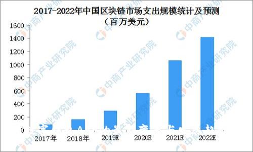 数字钱包APP的最新变革与发展趋势
