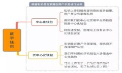 全面解析ICE冰币:如何通过答题获取财富