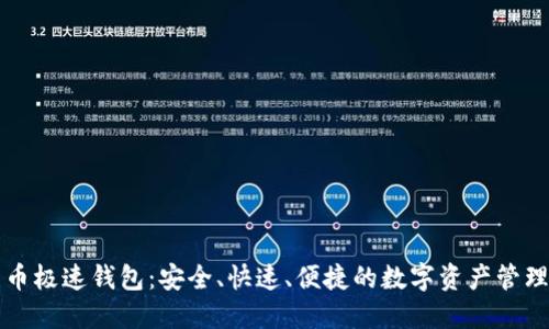 比特币极速钱包:安全、快速、便捷的数字资产管理利器