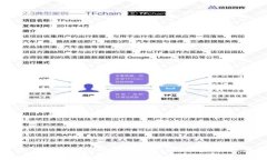 如何在 Tokenim 中导出助记词?步骤与注意事项