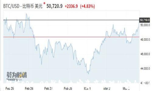 全面解析ERC-20钱包:加密资产管理的安全与便捷