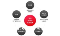 虚拟币波动分析:探究其背后的原因与影响