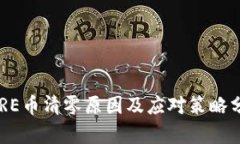 CORE币清零原因及应对策略分析