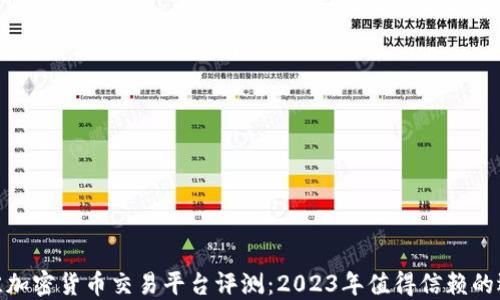 最佳加密货币交易平台评测:2023年值得信赖的选择