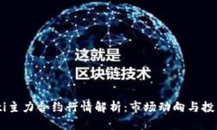 biasoti主力合约行情解析:市场动向与投资策略