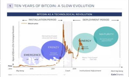 解决多签钱包安全隐患的有效策略