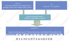 如何在MV Token钱包中进行提现操作:详细步骤与注
