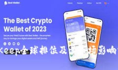 BitKeep全球排位及其市场影响分析