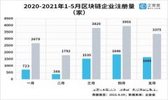 币赢官方app下载:获取最新版本与使用技巧