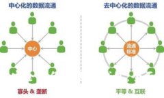 如何安全备份以太坊钱包:全面指南