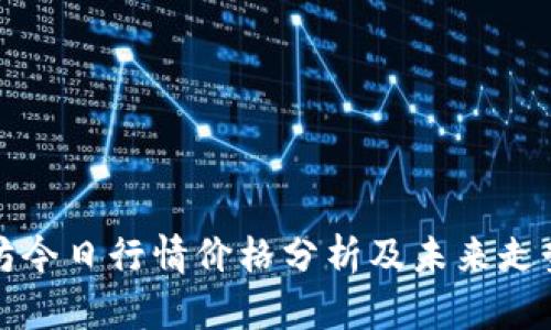 以太坊今日行情价格分析及未来走势预测