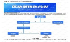 OKPay钱包最新版下载:安全便捷的数字货币钱包选