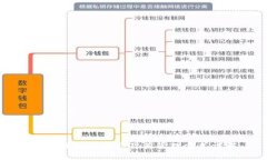 数字钱包的状态及其管理方式详解