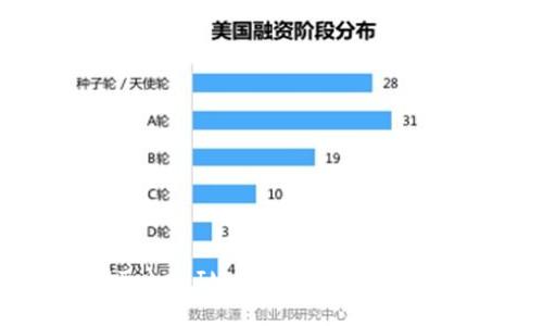 如何使用TokenIM查看钱包地址及相关信息