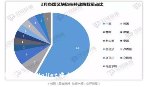 如何在TPWallet中提取SHIB与手续费详解