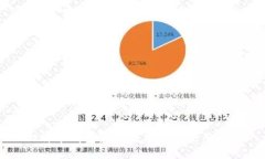 比特币钱包最新版本及其使用指南
