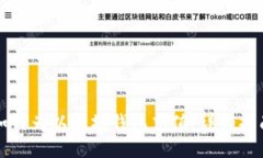 如何为以太坊钱包充值:详细指南