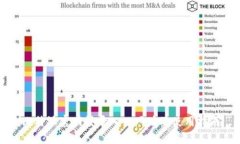 比特派官网登录入口网址及使用指南