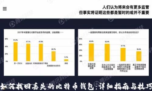 如何找回丢失的比特币钱包:详细指南与技巧