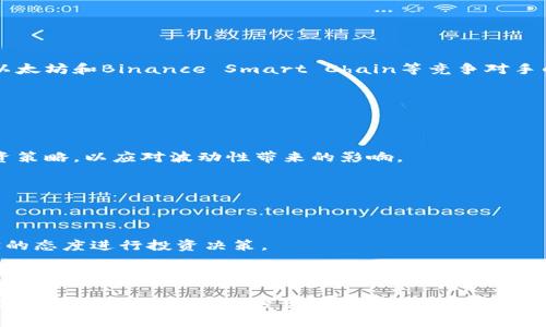 波场币（TRON）未来价格预测：2024年市场趋势及投资分析/

波场币, TRON, 数字货币, 加密货币市场/guanjianci

### 内容大纲

1. **引言**
   - 简介波场币（TRON）
   - 波场币在加密货币市场上的地位

2. **波场币的技术背景**
   - 波场币的区块链技术解读
   - TRC-20与TRC-10的特点分析

3. **市场现状与走势**
   - 当前波场币的市场表现
   - 数字货币市场整体趋势分析

4. **波场币在未来的潜力**
   - 应用场景与市场需求
   - 社区和开发者支持

5. **影响波场币价格的因素**
   - 市场情绪的影响
   - 监管政策的变化
   - 竞争币种的挑战

6. **波场币的价格预测模型**
   - 历史数据分析
   - 技术分析与图表
   - 基于市场走势的预测

7. **投资波场币的风险与收益**
   - 风险评估
   - 投资策略

8. **总结与展望**
   - 对波场币未来的综合预测
   - 投资建议


### 内容主体

#### 引言

波场币（TRON）是一种基于区块链技术的加密货币，旨在构建一个去中心化的互联网平台，用户可以在其上分享内容和应用。自2017年推出以来，波场币在加密货币市场中迅速崛起，成为市值排名前列的数字货币之一。随着区块链技术的不断成熟，波场币的未来价格预测备受关注。本文将结合技术背景、市场现状和未来潜力等多个维度，探讨波场币的未来价格趋势及其投资价值。

#### 波场币的技术背景

波场币的核心技术框架是基于开放源代码的区块链架构，使其在处理交易和智能合约方面具有高速与高效的特点。波场币采用两种代币标准，包括TRC-20和TRC-10。

TRC-20与TRC-10的特点分析

TRC-20是波场币的扩展标准，更加灵活且适合创建分散型应用（DApps）。而TRC-10则是基础的代币标准，交易更为简便。两种标准的结合赋予了波场币强大的可扩展性，为未来的发展奠定了基础。此外，波场网络还支持并行处理，能够有效提升交易速度。

#### 市场现状与走势

目前，波场币在全球加密货币市场中占有重要位置。根据市场数据，TRON的价格受多种因素影响，包括市场供需、宏观经济环境以及投资者情绪。在过去一年的时间里，波场币经历过几次价格波动，目前正在逐步回升。

当前波场币的市场表现

波场币的价格波动趋势给投资者带来了多重机会，尤其是其与各大交易所的合作及新兴市场的拓展，都有助于进一步提升其市场表现。通过观察波场币的交易量、活跃用户数量及应用场景可以更加全面地理解其市场状况。

#### 波场币在未来的潜力

波场币不仅有强大的技术基础，其商业应用前景也非常广阔。在数字内容传播、游戏开发及社交平台等领域，波场币都展示出了巨大的潜力。

应用场景与市场需求

随着去中心化应用（DApps）的不断增多，波场币作为重要的智能合约平台，有望吸引更多开发者及用户。长期来说，波场网络的生态构建将会直接影响波场币的需求，从而推动其价格上涨。

#### 影响波场币价格的因素

波场币的价格并非孤立形成，而是受多重因素影响，包括市场情绪、法律监管和其他竞争币种等。

市场情绪的影响

投资者情绪是影响波场币价格的重要因素之一。例如，市场的乐观情绪往往能够促使价格迅速上涨，反之，则可能导致恐慌性抛售。因此，了解投资者的心理和市场的总体趋势，对于预测波场币的价格具有重要价值。

监管政策的变化

近年来，各国对加密货币的监管政策不断调整，尤其是对于ICO和交易所的监管加强，可能对波场币及整体市场产生直接影响。我们需要关注各国政策动向，以及这些政策可能带来的市场反应。

#### 波场币的价格预测模型

历史数据分析

对于波场币的价格预测，可以通过历史数据和市场趋势进行分析。通常情况下，技术分析师会使用图表和价位来预测短期价格变动。同时，将波场币与其他相关币种的表现进行对比，也能揭示波场币未来的价格走向。

技术分析与图表

通过罗列波场币过往的价格波动记录，并绘制K线图，投资者能够更加直观地把握其价格走势。此外，移动平均线、相对强弱指数等技术指标也能辅助判断市场强弱，为投资决策提供支持。

#### 投资波场币的风险与收益

风险评估

任何投资都有风险，波场币也不例外。投资者需要对潜在的技术风险、市场风险和流动性风险有清晰的认识。此外，市场的高波动性也意味着更高的风险和收益。我们需要制定合理的投资策略，分散投资组合，以降低波场币的投资风险。

#### 总结与展望

总体来看，波场币作为一种具有强大技术背景和广阔应用前景的加密货币，其未来价格具备上涨潜力。我们建议投资者关注市场动态，灵活调整投资策略，并保持对技术趋势的敏感。

### 相关问题

1. **波场币的历史表现如何？**
2. **与其他数字货币相比，波场币的优势是哪些？**
3. **波场币的应用生态有哪些具体案例？**
4. **未来波场币可能面临哪些挑战？**
5. **投资波场币的最佳策略是什么？**
6. **如何理性看待波场币的价格波动？**

#### 问题1: 波场币的历史表现如何？

波场币的历史表现

波场币自发布以来，其价格经历了多个阶段的波动。从刚上线时的0.001美元到2018年初的高点0.25美元，波场币的上涨得益于市场对区块链技术的高度关注。然而，随着市场的调整，波场币的价格在2018年下半年开始下滑。此次下跌许多投资者开始重新审视波场币的基本面。

波场币的历史表现不仅反映了市场对其认可度的变化，也 beeinfl 就是波场币市场策略的不断调整。比如，在2019年，波场团队加速了对内容创作及DApp生态的布局，这为后来的价格恢复打下了基础。

#### 问题2: 与其他数字货币相比，波场币的优势是哪些？

波场币的竞争优势

与以太坊等其他区块链相比，波场币在交易速度和费用方面具有显著优势。波场网络支持高并发交易，其交易速度可以达到数千笔每秒，而交易费用则几乎可以忽略不计，提供了更好的用户体验。

此外，波场币的去中心化特性和社区支持也使其在众多数字货币中脱颖而出。团队持续的创新以及与多家大型企业的合作均彰显了波场币的实际应用潜力。

#### 问题3: 波场币的应用生态有哪些具体案例？

波场币的应用生态

波场币的应用场景非常广泛，包括数字内容分享、游戏开发、社交平台等领域。比如，波场网络上已经有多个DApp上线运作，用户可以通过波场币进行交易和奖励。

例如，波场平台上的“BitTorrent”就是一个成功的案例，通过波场币实现用户间的文件共享和奖励机制，极大的提升了用户的参与度和活跃度，充分展示了波场币在实际应用中的独特价值。

#### 问题4: 未来波场币可能面临哪些挑战？

波场币的潜在挑战

未来波场币可能面临多个挑战，包括市场竞争加剧、技术革新带来的压力，以及政策监管的不可预测性。这些挑战可能影响到波场币的市场份额与发展方向。例如，随着以太坊和Binance Smart Chain等竞争对手的持续升级，波场币需要不断创新和调整。

#### 问题5: 投资波场币的最佳策略是什么？

波场币的投资策略

投资波场币的最佳策略包括长期投资和定投策略。在了解波场币的基本面和市场趋势后，投资者可以选择分批进场，以降低风险。同时，密切关注市场动态，适时调整投资策略，以应对波动性带来的影响。

#### 问题6: 如何理性看待波场币的价格波动？

理性看待价格波动

波场币的价格波动是加密货币市场普遍现象，投资者应对这些波动保持理性。面对市场情绪的影响，不要盲目跟风，而是应关注波场币的基本面和项目发展动态，以科学的态度进行投资决策。

### 总结

波场币的未来价格预测是一个复杂而又充满挑战的课题，但其强大的技术和广阔的应用前景使其价格具备上涨潜力。投资者在参与时应保持谨慎，关注市场变化和技术进步，以作出理性的投资决策。