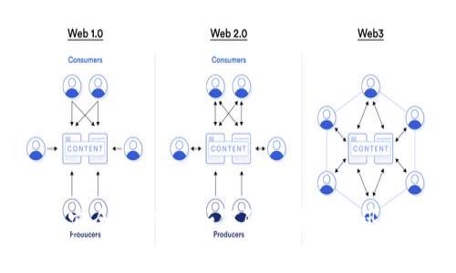 Bitkeep钱包安全性分析:如何防范资金被迅速转走的风险