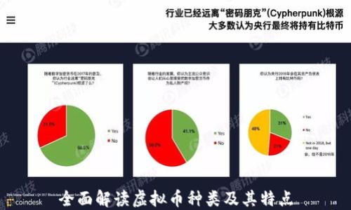 全面解读虚拟币种类及其特点