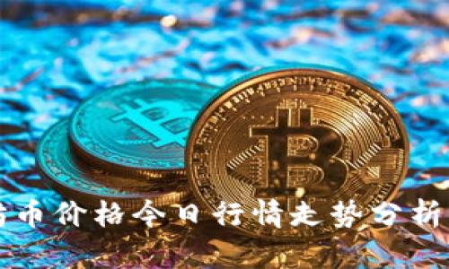以太坊币价格今日行情走势分析与预测