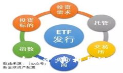 数字货币投资：真相与误区解析