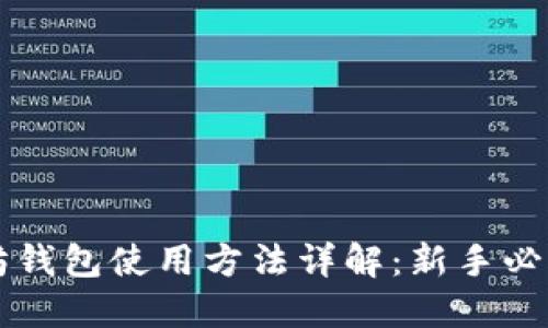 以太坊钱包使用方法详解:新手必看指南