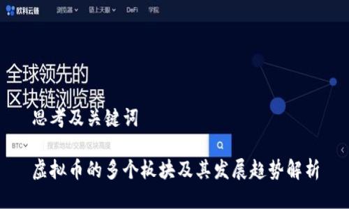 思考及关键词
虚拟币的多个板块及其发展趋势解析