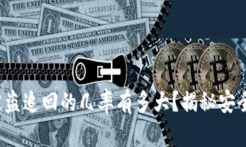 数字货币被盗追回的几率有多大？揭秘安全防护措施！