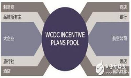 钱包里OKB该怎么交易

jiaotongtiaoOKB交易, 数字资产管理, 加密货币投资/guanjianci

理解OKB及其交易背景

在这个蓬勃发展的数字货币时代，OKB作为一种流通性极强的加密资产，越来越受到投资者的关注。OKB是OKEx交易所发行的原生代币，其不仅可以用于交易手续费的折扣，还能享受OKEx平台带来的多重福利。随着越来越多的人开始了解和使用OKB，如何在钱包中进行交易成为了许多人急需解决的问题。

选择合适的钱包

首先，在开始交易之前，选择一个安全可靠的钱包是至关重要的。钱包可以分为热钱包和冷钱包两种形式。热钱包是持续连接互联网的钱包，方便进行交易，但可能面临安全隐患；而冷钱包是离线存储的形式，更加安全，但在交易时需要频繁地转换状态。根据你的交易需求，你可以选择适合自己的钱包，比如推荐使用官方的OKEx钱包App，方便快捷且安全！

如何进行OKB交易

当你已经在钱包中存入了OKB后，下面就是如何进行交易的重要环节。通常情况下，交易的步骤如下：

h4步骤一：登录钱包/h4
首先，打开你的OKEx钱包App，并登录你的账户。如果你还没有账户，可以很容易地通过手机号或邮箱注册，记得保管好你的私钥和助记词！

h4步骤二：选择交易对/h4
登录后，在主页上你将看到多个交易选项，选择“市场”或“交易”选项。然后你可以选择一个合适的交易对，比如OKB/BTC或OKB/USDT。这样的选择将确保你的交易可以更顺畅地进行，特别是在高波动市场中，良好的交易对选择更加关键！

h4步骤三：下单交易/h4
在选择好交易对后，你需要输入你希望购买或出售的OKB数量。通常情况下，你会见到“限价单”和“市价单”两种交易方式。市价单能够以当前市场价格立刻成交，而限价单允许你设置一个期望的买入或卖出价格，只有当市场价格达成时，交易才会成立。选择哪种方式要根据当时市场情况和你的个人策略来决定，这也是交易中的一个小技巧哦！

注意事项与风险控制

每一个投资者在进行交易时，都不能忽视风险控制的重要性。在OKB交易过程中，最重要的一点就是设定好止损和止盈点！例如，如果你投资100个OKB，设定好止损在90个OKB附近，当市场波动使你的投资出现较大亏损时，及时止损可以减少损失，保持理智的交易心理。那么，调整止盈点则有助于锁定收益，这也是长久投资获利的关键！多么令人振奋！

了解市场动态与分析工具

对于每个成功的交易者来说，市场分析是不可或缺的一环。通过了解市场动态、行情趋势等，投资者可以更好地把握交易时机。比如，可以通过OKEx平台提供的技术分析工具，查看K线图及其他相关数据，这些数据将大大帮助你判断未来的价格走势！

交易的心理准备

进入交易市场的时候，我们的心态极其重要。初入市场的交易者常常因为紧张而做出错误决定，而真正的成功投资者却具备稳定的心态！在面对市场大幅波动时，保持冷静的头脑、合理的决策，是成功的另一半！情绪管理同样是交易中的重要课程。多么令人振奋的是，越来越多的交易者开始认识到这一点，增强自身的心理素质，以迎接更大的挑战！

总结与展望

交易OKB虽然看似复杂，但只要按照步骤认真学习和实践，就能逐步掌握这一过程。不论你是新手还是有经验的投资者，定期回顾自己的交易策略，学习市场的变化，都是提升自身技能的好方法。希望每一个投资者都能在这个波澜壮阔的数字货币时代，乘风破浪，收获满满的财富！

无论怎样，保持学习的态度，脚踏实地，才能在复杂的交易市场中找到属于自己的那份成功。每一次交易，不论盈亏，都是向成功迈进的一步。

参考资源

对于更深入的学习，可以参考以下几个资源：
ul
    liOKEx官方帮助中心/li
    li数字货币投资论坛/li
    li相关书籍与在线课程/li
/ul

希望这些信息能帮助到你，更好地理解和进行OKB的交易，祝你在数字资产投资的道路上走得更远、更安全！