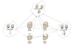 揭露比特币互联网钱包骗局：警惕您的数字资产