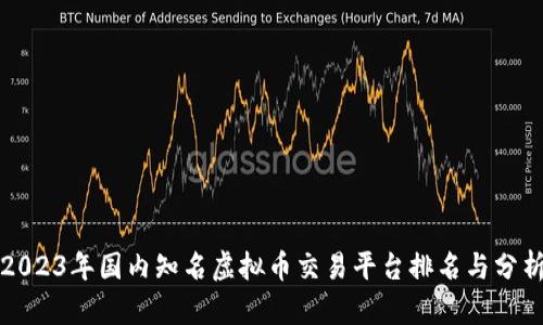 2023年国内知名虚拟币交易平台排名与分析