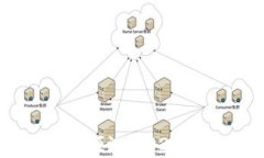 以太坊钱包价格预测：2023年最新动向分析
