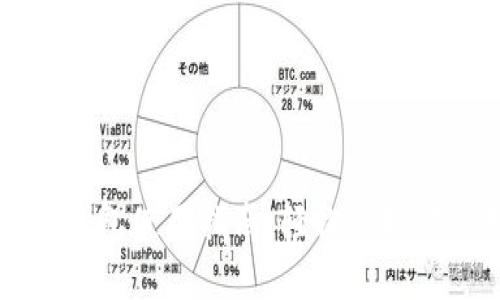 比特币收币钱包使用指南：轻松管理你的数字资产
