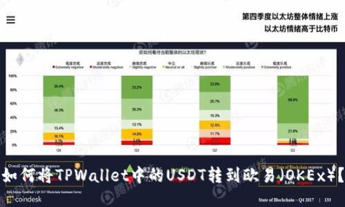 如何将TPWallet中的USDT转到欧易（OKEx）？