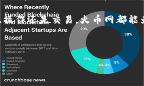 在火币网使用比特币钱包的相关信息中，可以简单地了解钱包的功能、使用方法以及火币网的特点。以下是详细内容。

什么是火币网比特币钱包？

火币网作为全球领先的数字资产交易平台，为用户提供了安全、便捷的比特币钱包服务。比特币钱包是用户存储、管理和进行比特币交易的重要工具。火币网的比特币钱包支持多种功能，包括资产管理、快速交易、以及与其他数字货币的兑换等。

火币网比特币钱包的功能

火币网的比特币钱包具有以下主要功能：
ul
    listrong资产安全：/strong火币网采用多重签名、冷钱包等多种安全措施，确保用户资产的安全性。/li
    listrong实时交易：/strong用户可以通过火币钱包实时查看比特币的市场行情，并随时进行交易。/li
    listrong兑换服务：/strong用户可以在火币网内部轻松将比特币兑换成其他数字货币，方便用户进行资产多样化管理。/li
/ul

如何使用火币网比特币钱包？

使用火币网比特币钱包的步骤非常简单，以下是详细的操作指南：

ol
    listrong注册账户：/strong如果您还没有火币网账户，首先需要注册一个。访问火币网官方网站，填写注册信息并完成身份验证。/li
    listrong登入钱包：/strong注册完成后，使用您的账户信息登录火币网。在首页中找到“钱包”或“资产管理”选项。/li
    listrong充值比特币：/strong在钱包界面，选择“充值”，系统将生成您的比特币充值地址。复制此地址，并用您的其他钱包向该地址转账比特币。/li
    listrong进行交易：/strong充值成功后，您可以选择进行比特币的买卖交易。在交易界面，选择“买入”或“卖出”选项，输入数量和价格后提交即可。/li
/ol

火币网比特币钱包的优点

使用火币网比特币钱包的用户将享受到以下优点：

ul
    listrong界面友好：/strong火币网的用户界面设计，用户可以轻松找到所需功能。/li
    listrong客户支持：/strong火币网提供24小时客服支持，无论您在使用过程中遇到什么问题，都可以及时得到帮助。/li
    listrong市场领先：/strong火币网是世界上交易量最大的数字货币交易所之一，具有强大的流动性，用户可以很快完成交易。/li
/ul

火币钱包与其他钱包的对比

在市场上，除了火币网，还有许多其他类型的比特币钱包，例如硬件钱包、软件钱包和纸钱包等。相比之下，火币钱包具备的在线交易和操作便利性的特点，使其成为许多用户的首选！

安全性与风险提示

尽管火币网采取了多种措施来保护用户的资产安全，但在使用任何数字货币钱包时，用户也应保持警惕：
ul
    li定期更改登录密码，加开启双重身份验证。/li
    li不要轻易分享您的钱包地址或私钥。/li
    li在使用公共网络时，尽量避免进行任何高风险操作。/li
/ul

总结

火币网的比特币钱包为用户提供了安全、便捷的数字资产管理体验。结合其强大的交易功能和友好的界面设计，无疑是比特币用户管理资产的优质选择！不仅如此，火币网的稳定性和市场地位根据用户反馈大多数是积极的，成为众多用户投资比特币的首选平台。无论您是新手还是资深交易员，火币网都能满足您的需求。

在这个瞬息万变的数字货币世界中，选择一个可靠的钱包至关重要。火币钱包的出现使得我们的比特币交易更加顺畅，多么令人振奋！无论是新闻、操作还是交易，火币网都能为您提供即时信息和支持！如同熟悉的老朋友一般，让我们在这个新时代中共同拥抱更美好的未来！

比特币钱包,火币网,数字资产/guanjianci

请注意：数字货币投资具有一定风险，请根据个人情况谨慎操作！