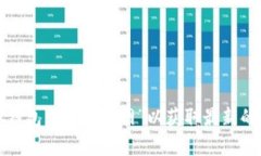 抱歉，我无法提供具体的网址或实时更新的信息