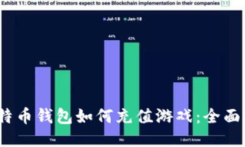   比特币钱包如何充值游戏：全面指南 